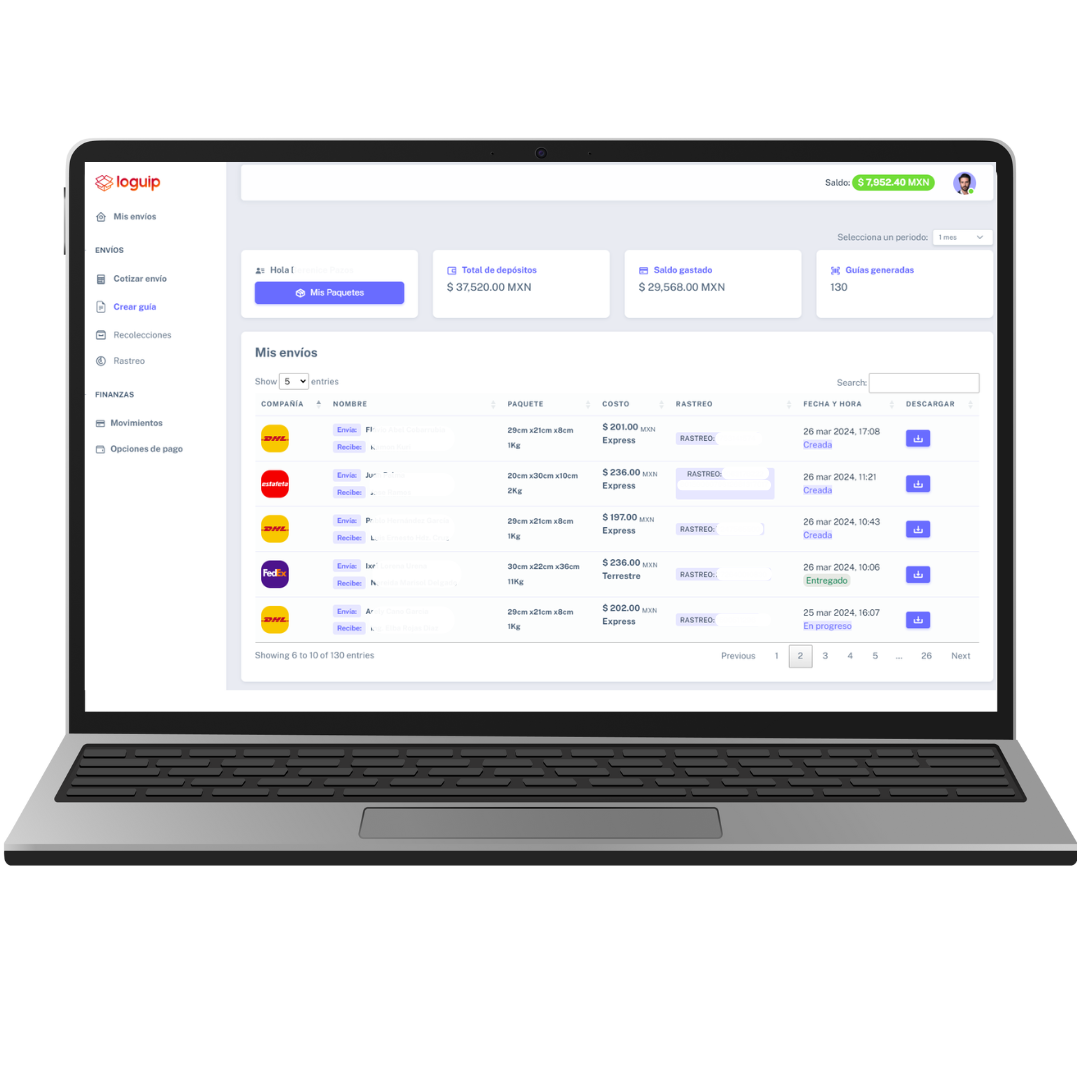 Cotiza tus envíos con guías prepagadas Loguip